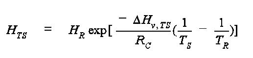 Temperature dependent Henry's constant via the Clausius-Clapeyron equation