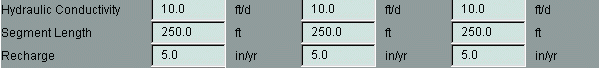 Entry of Aquifer Hydraulic Parameters