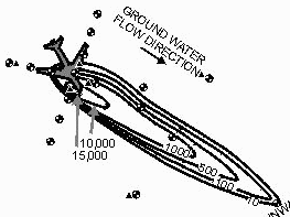 Plume interpreted from underlying set of field data points