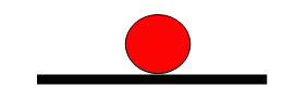 Schematic of non-wetting fluid beading up on a flat plate