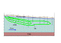 MTBE distribtution in ground water at the Lindenhust site.