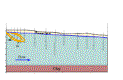 Benzene distribution in ground water at the Lindenhurst site.