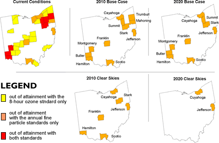 Counties Projected to Remain Out of Attainment with the PM2.5 and Ozone Standards in Ohio