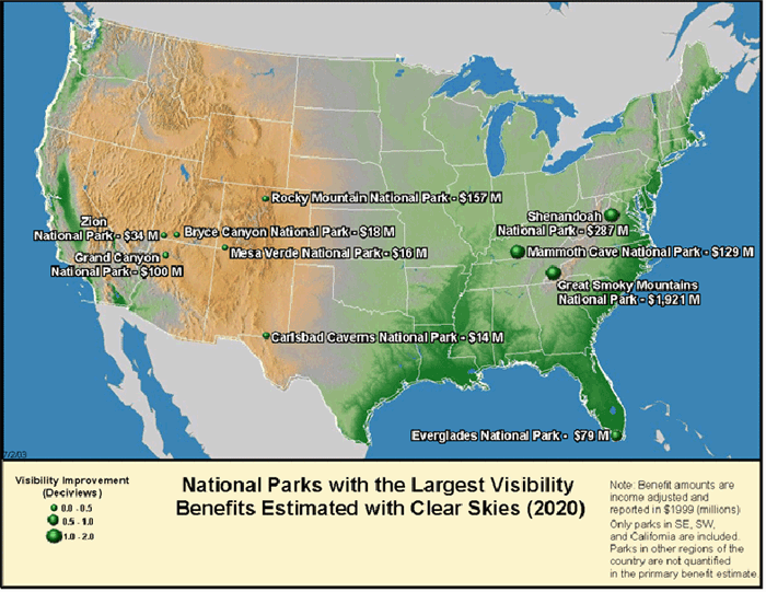 Visibility Benefits in National Parks