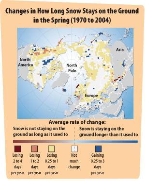 This map uses color-coding to show that in most of North America, Asia, and Europe, snow doesn't stay on the ground in the spring as long as it used to.