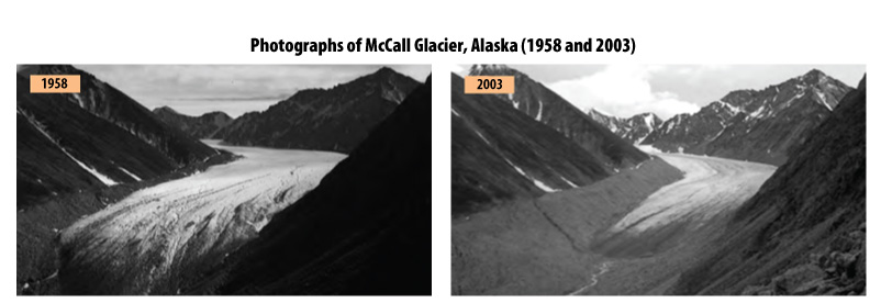 These two photographs of the McCall Glacier in Alaska were taken from the same location in 1958 and 2003. The newer photo shows how far the glacier has receded since the first photo was taken.