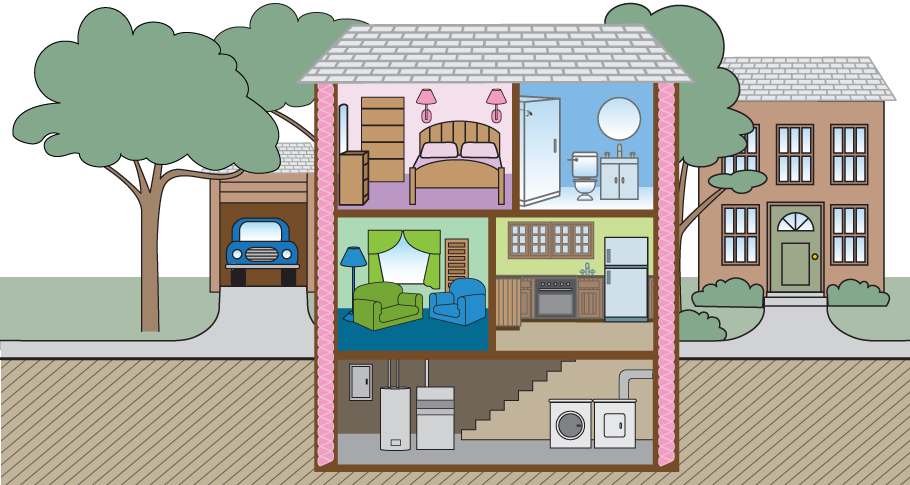 cross-section of a home