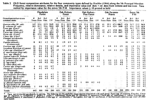 NelsonTab2.gif (85571 bytes)