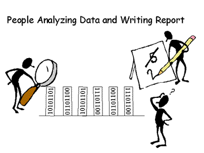 Analyze Data and Write Reports