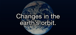 Changes in the earth's orbit.