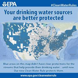 Clean Water Infographic