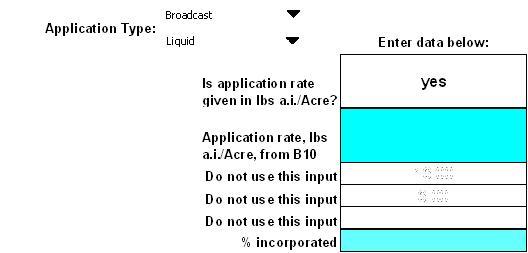 Figure 2-3 - LD50 per square foot inputs