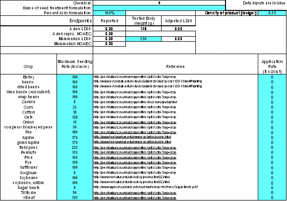 Example of seed treatment worksheet