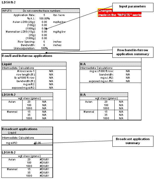 Figure 3-2 - LD50 per square foot worksheet