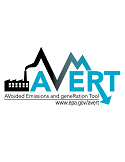 AVERT Logo