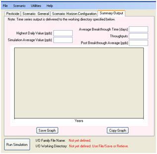 screen shot with blank fields for Highest Daily Value, Simulation Average Value, Average Breakthrough Time, Throughputs and Post Breakthrough Average. Middle of screen is a grey rectangle. Bottom buttons for Save Graph, Copy Graph and Run Simulation