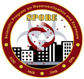 Scientific Program on Reaerosolization and Exposure. DOD. HHS. DHS. EPA.