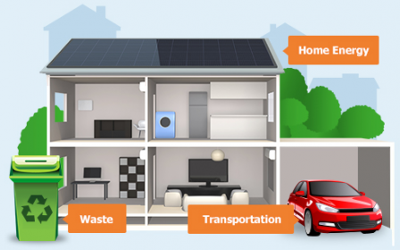 Image of a drawn house from the carbon calculator