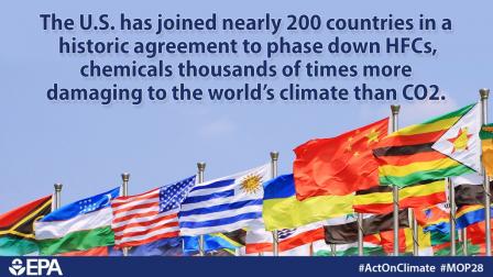 climate change agreement graphic