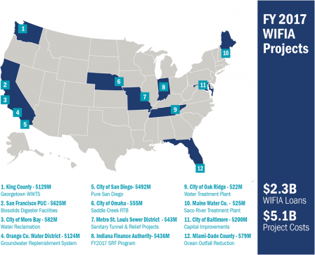 FY 2017 WIFIA Projects Map
