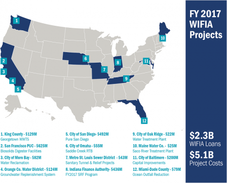 fy 2017 wifia map projects