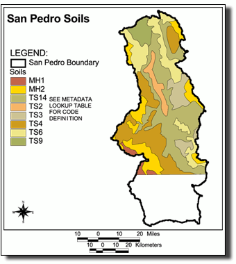 Image of San Pedro Soils