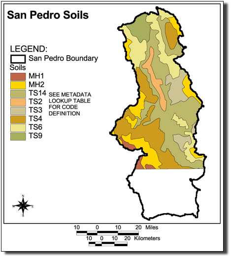 Large Image of San Pedro Soils
