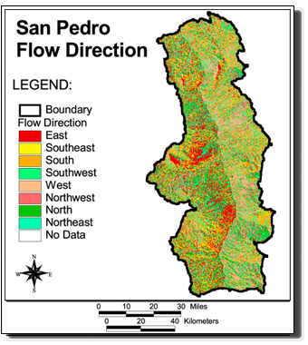 Image of San Pedro Flow Direction