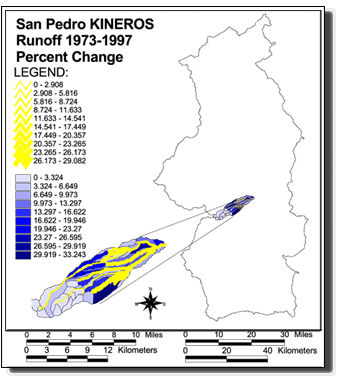 Image of San Pedro KINEROS runoff 1973-1997