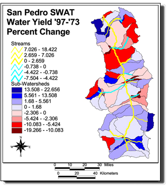 Image of San Pedro SWAT Water Yield 1973 - 1997