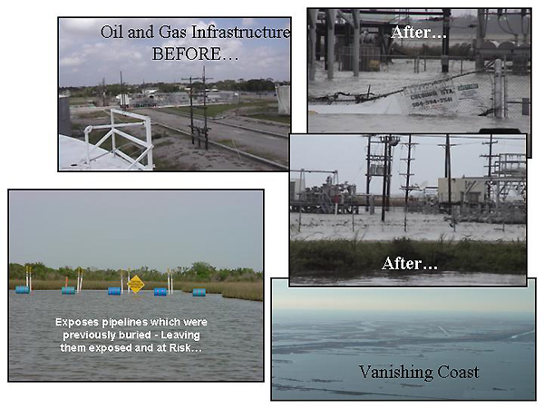 Oil and Gas Infrastructure Before and After. Exposes pipelines which were previously buried - Leaving them exposed and at Risk...