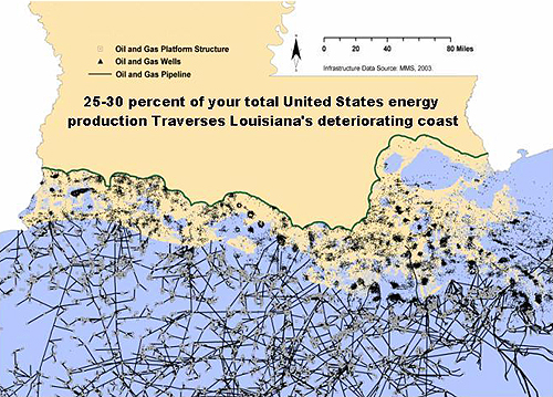 25-30 percent of your total United States energy production Traverses Louisiana's deteriorating coast