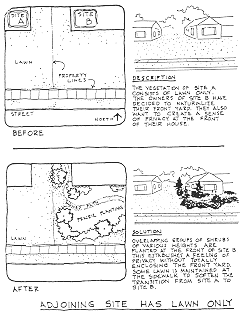 diagram showing an alternative way of landscaping 