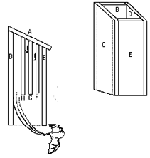 bat house