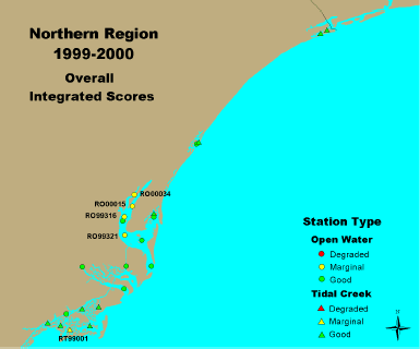 Integrated Scores, Northern Region