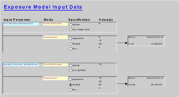 image of model screen with two input parameters, soil aerobic metabolism and aquatic aerobic metabolism