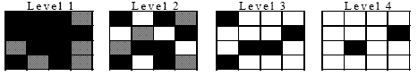 4 levels of refinement each represented by a 4x4 grid with each block shaded according to 3 categories: off or default to 1; on represented by a point; on represented by a PDF