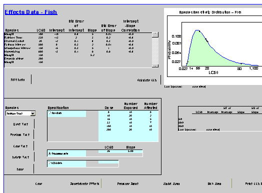 potential screen of fish effects data displaying tables and a graph