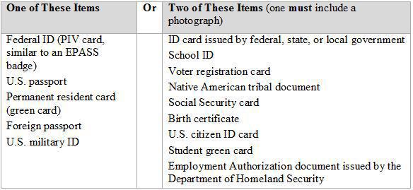 DHS-approved ID