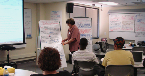 Locations of the 2008 NCTF citizen panels: Tempe, Arizona;   Boulder, Colorado;