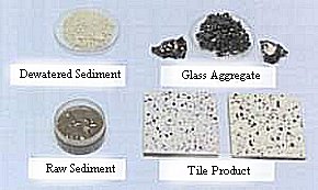 Images of Dewatered Sediments, Glass Aggregate, Raw Sediments and Tile Product