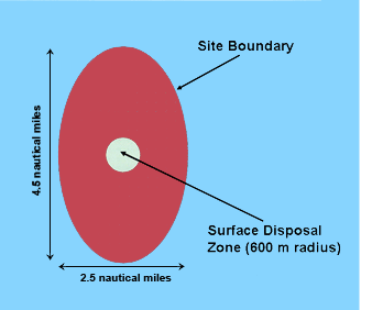 Enlargement of SfDODS dump area