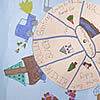 Thumbnail Image: Driving Alternatives to Stop Global Warming!