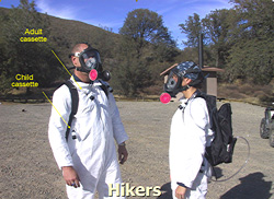 hikers wearing protective clothing and breathing canisters