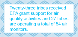Twenty-three tribes received
EPA grant support for air
quality activities and 27 tribes
are operating a total of 54 air
monitors.