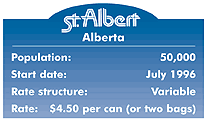 St Albert - Text Version